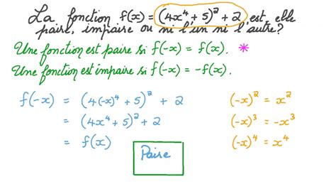 Vidéo Question Déterminer La Parité Dune Fonction Polynomiale Nagwa
