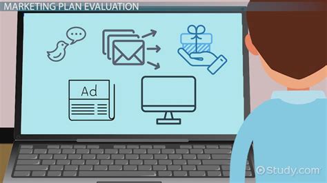 Marketing Plan Evaluation Importance Process And Examples Lesson