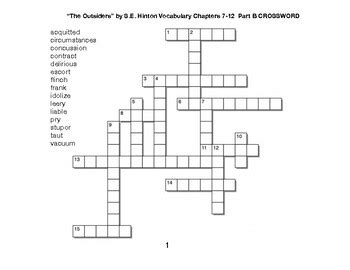 The Outsiders By S E Hinton Vocabulary Chapters Matching Part B