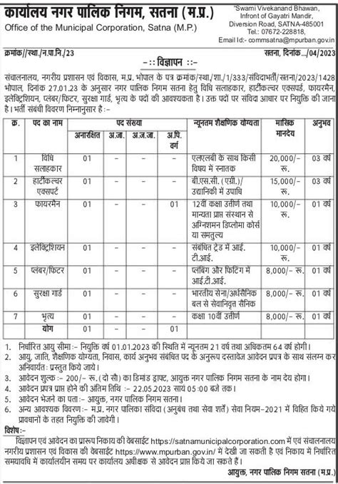 Mp Nagar Nigam Recruitment 2023 मध्य प्रदेश नगर निगम में विभिन्‍न