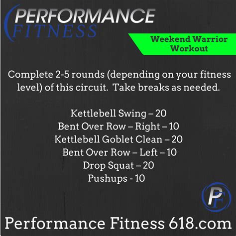 Weekend Warrior Workout October 8 2016 Performance Fitness