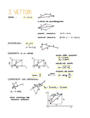 Funzioni Invertibili Funzioni Invertibilifunzioni Invertibili