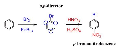 Synthesis Of Aromatic Compounds From Benzene Chemistry Steps