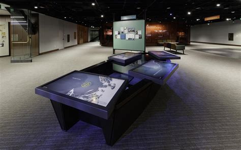 Explore More National Museum Of African American History And Culture