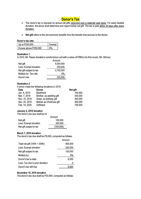 Chapter 17 Donor S Tax Accountancy Donors Tax The Donors Tax Is