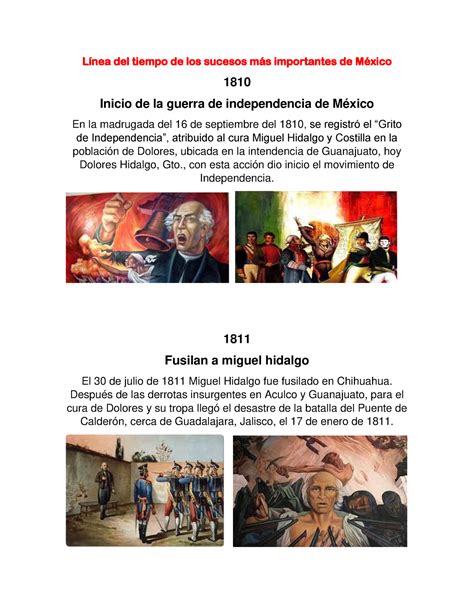 Línea del tiempo de los sucesos más importantes de México Línea del