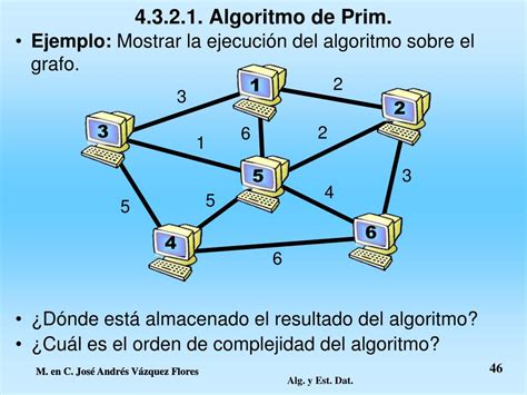 PPT ESTRUCTURAS DE DATOS Tema 4 Grafos PowerPoint Presentation