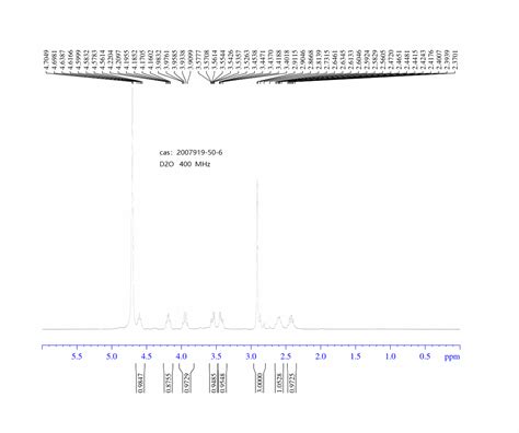 Bis Trifluoroacetic Acid 2007919 50 6 1H NMR Spectrum