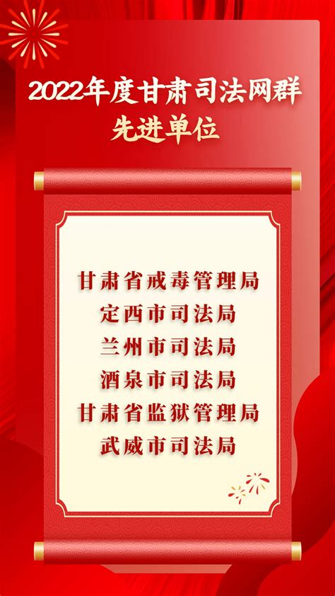 2022年度全省司法行政新闻宣传及网群工作先进单位、优秀通讯员荣誉榜甘肃省系统表扬