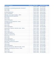 UNV 103 UNV 103 O105 Xlsx Assessment Name Final Grade GCU Resources