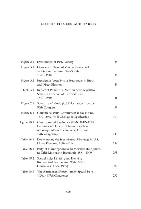 Party Process And Political Change In Congress Volume 2