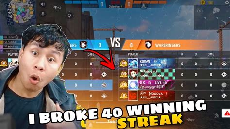 I Broke 40 Winning Streaks Destroying Pro Grandmaster Players While