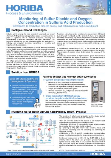 Sulfuric Acid Production By Dcda Process Gas Measurement Horiba