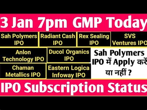 ANLON TECHNOLOGY IPO GMP SAH POLYMERS IPO GMP All IPO GMP Today