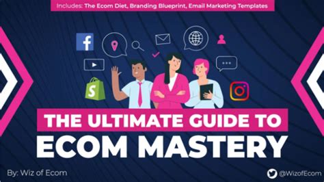 The Ecom Mastery Bundle The Ultimate Guide To Ecom Mastery