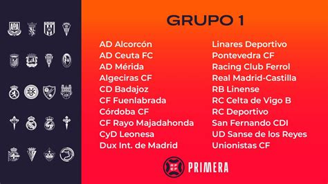 El Castilla competirá en el Grupo 1 de Primera División RFEF ADN Blanco