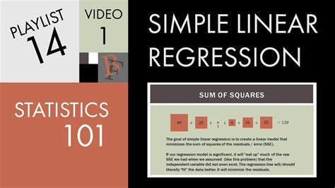 Statistics Linear Regression The Very Basics Worksheets Library