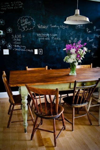 31 Chalkboard Dining Room Décor Ideas Youll Love Digsdigs