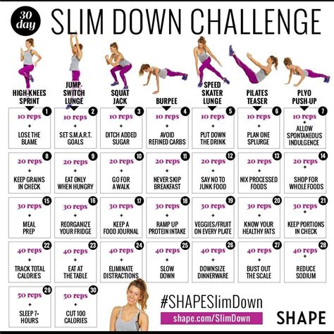 See Amazing Results In Just 30 Days With This Slim Down Workout And