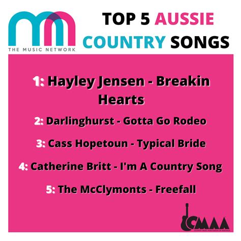 Breakin Hearts Is The Australian Country Song At Radio Hayley Jensen