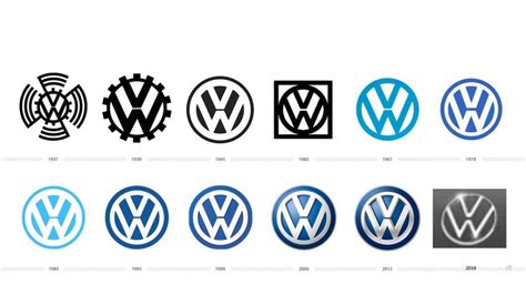 Presenta Volkswagen Nuevo Logo Reporte 32 Mx El Medio Digital De México