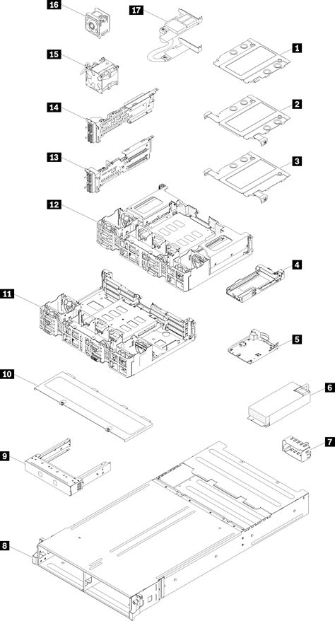 Enclosure Components Thinksystem Sd530 Lenovo Docs