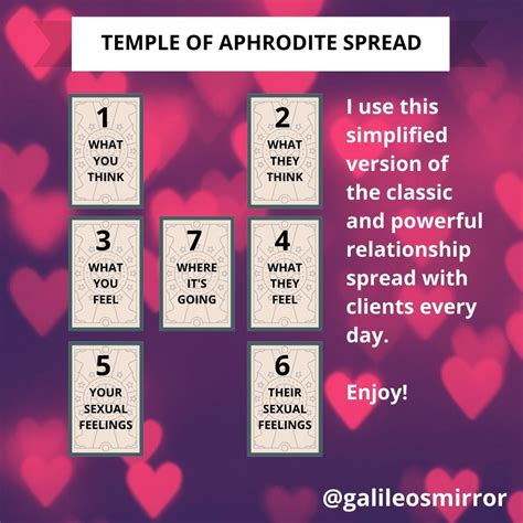 Temple Of Aphrodite Tarot Spread For Relationships Galileo S Mirror