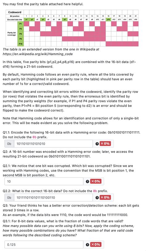 Solved You May Find The Parity Table Attached Here Helpful