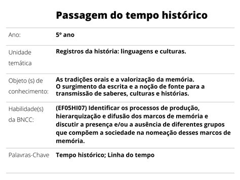 Plano De Aula Ano Passagem Do Tempo Hist Rico