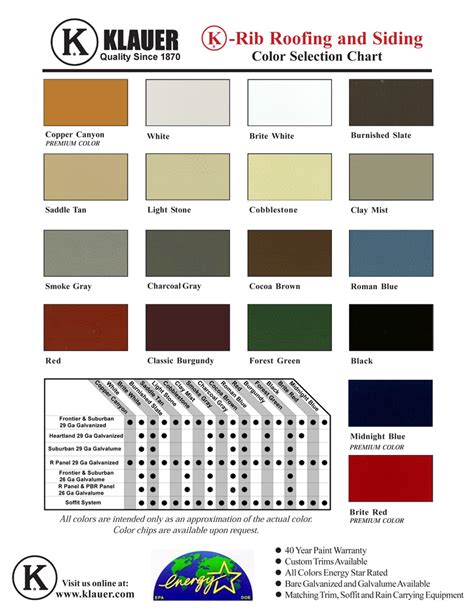 Valspar Metal Roofing Color Chart Ponasa