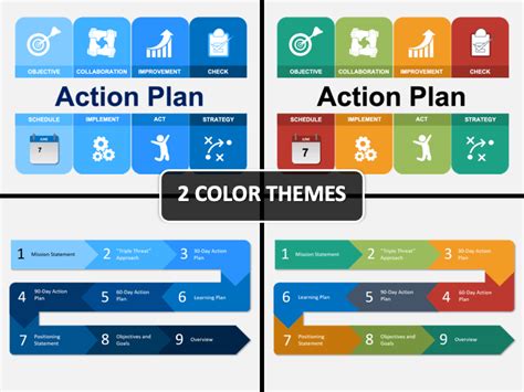 Effective Action Plan Powerpoint Template