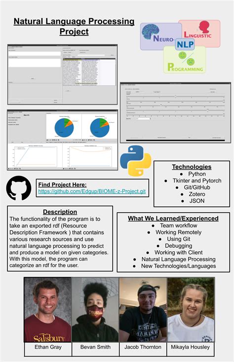 Dr Sophe Wang S Software Engineering Projects