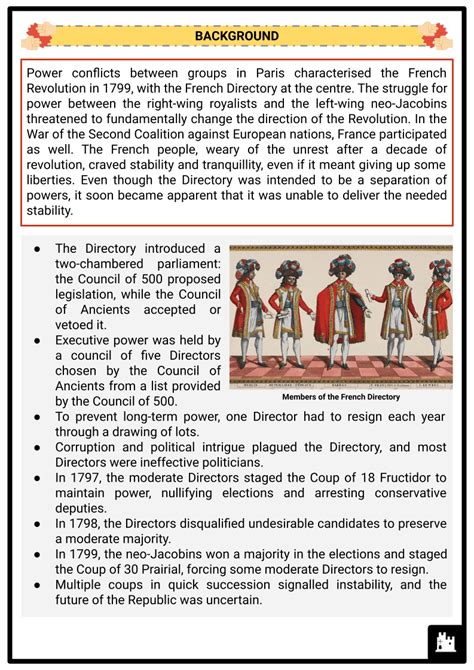 Coup De Brumaire Course Aftermath History Worksheets