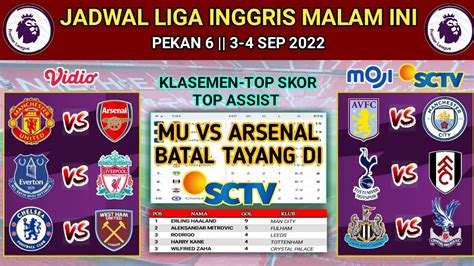 Jadwal Liga Inggris Malam Ini Live Sctv ~ Mu Vs Arsenal Everton Vs