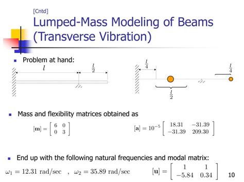 Ppt Me 440 Intermediate Vibrations Powerpoint Presentation Id 424990