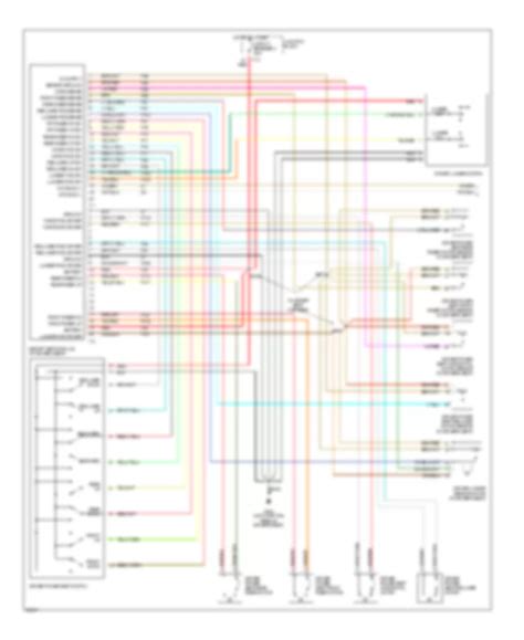 All Wiring Diagrams For Jeep Grand Cherokee Laredo 1998 Wiring Diagrams For Cars