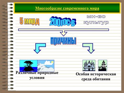 Современные цивилизации - презентация онлайн