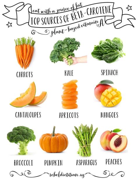 Top Sources Of Beta Carotene Pictures Photos And Images For Facebook