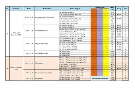 Psikologi USD Jadwal UAS Semester Gasal TA 2023 2024