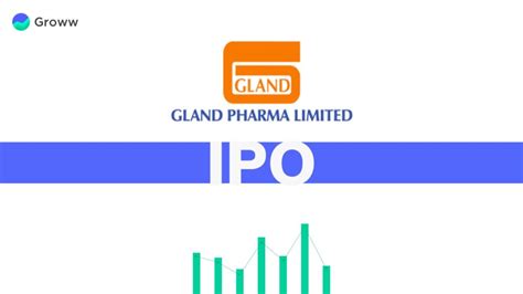 Top Brokerages Views On Gland Pharma Ipo The Bulls Wire