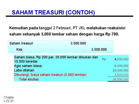 Ekuitas Pemegang Saham Chapter Chapte R