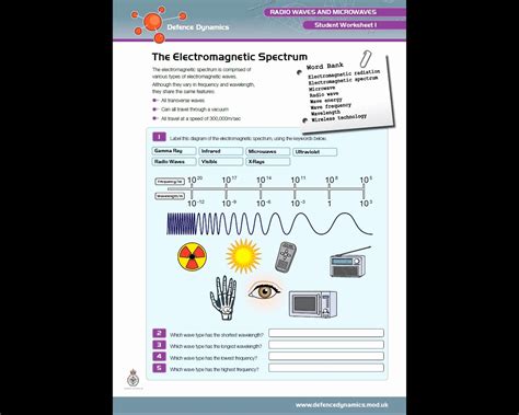 50 The Electromagnetic Spectrum Worksheet Answers