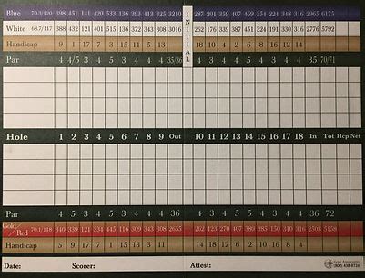 Westwood Golf Club Course Map & Scorecard