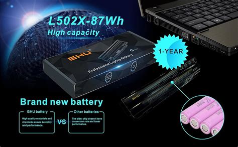 Amazon GHU New Battery 87 Wh 9 Cell JWPHF R795x Compatible With