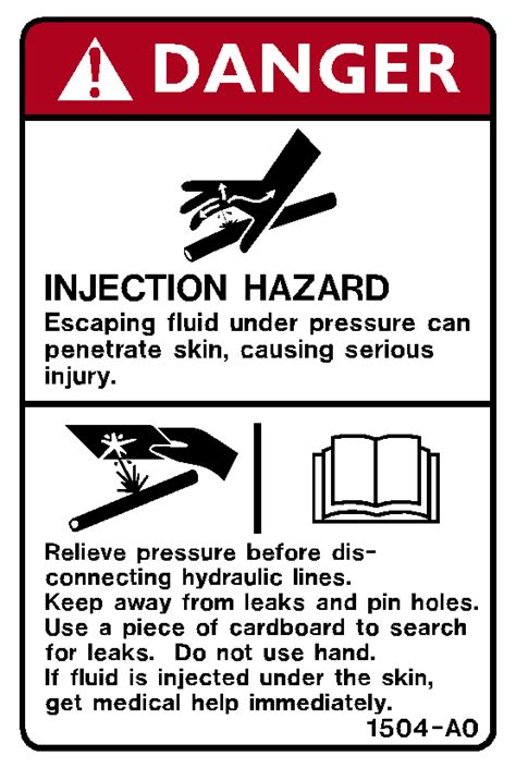 Ansi Plates Machine Safety Signs Safety Sign Shop