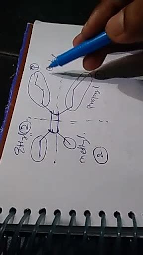 Give the IUPAC name of the alkene [Kerala CEE] | Filo