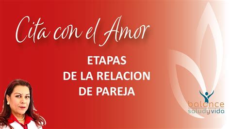 Etapas De La Relacion De Pareja Youtube