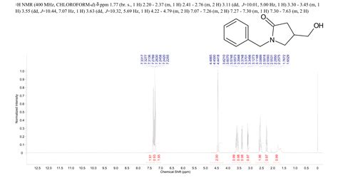 Benzyl Hydroxymethyl Pyrrolidin One H Nmr Spectrum