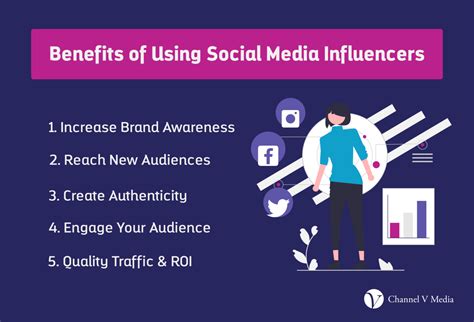 How Influencer Marketing Can Boost Your Pr In 2023