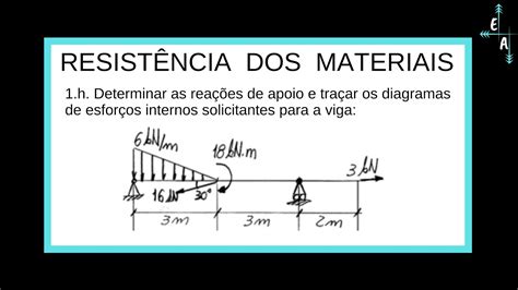 Introducao A Resistencia Dos Materiais Aula 03 Estatica Otosection